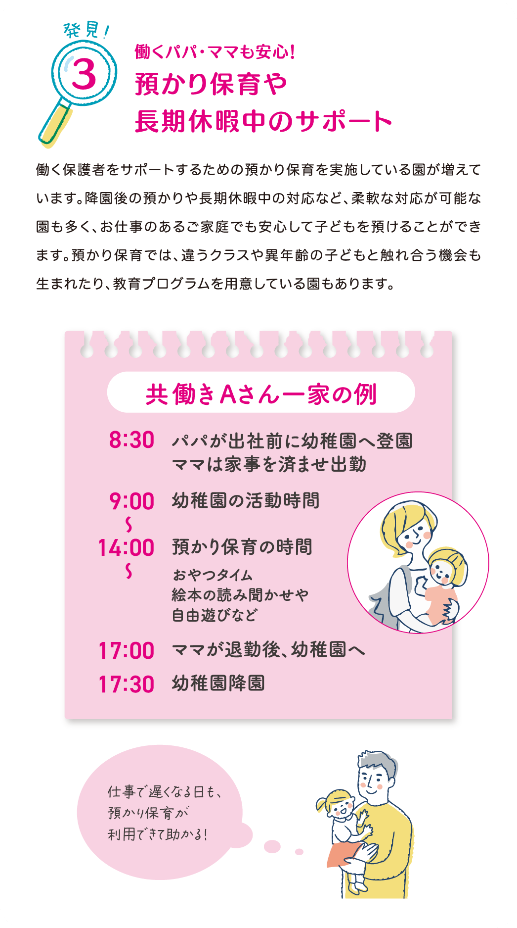 発見！3 預かり保育や長期休暇中のサポート
            働く保護者をサポートするための預かり保育を実施している園が増えています。
            降園後の預かりや長期休暇中の対応など、柔軟な対応が可能な園も多く、お仕事のあるご家庭でも安心して子どもを預けることができます。
            預かり保育では、違うクラスや異年齢の子どもと触れ合う機会も生まれたり、教育プログラムを用意している園もあります。
            『仕事で遅くなる日も、預かり保育が利用できて助かる！』